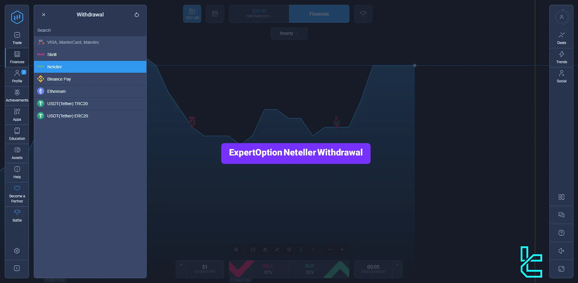 ExpertOption Neteller Withdrawal