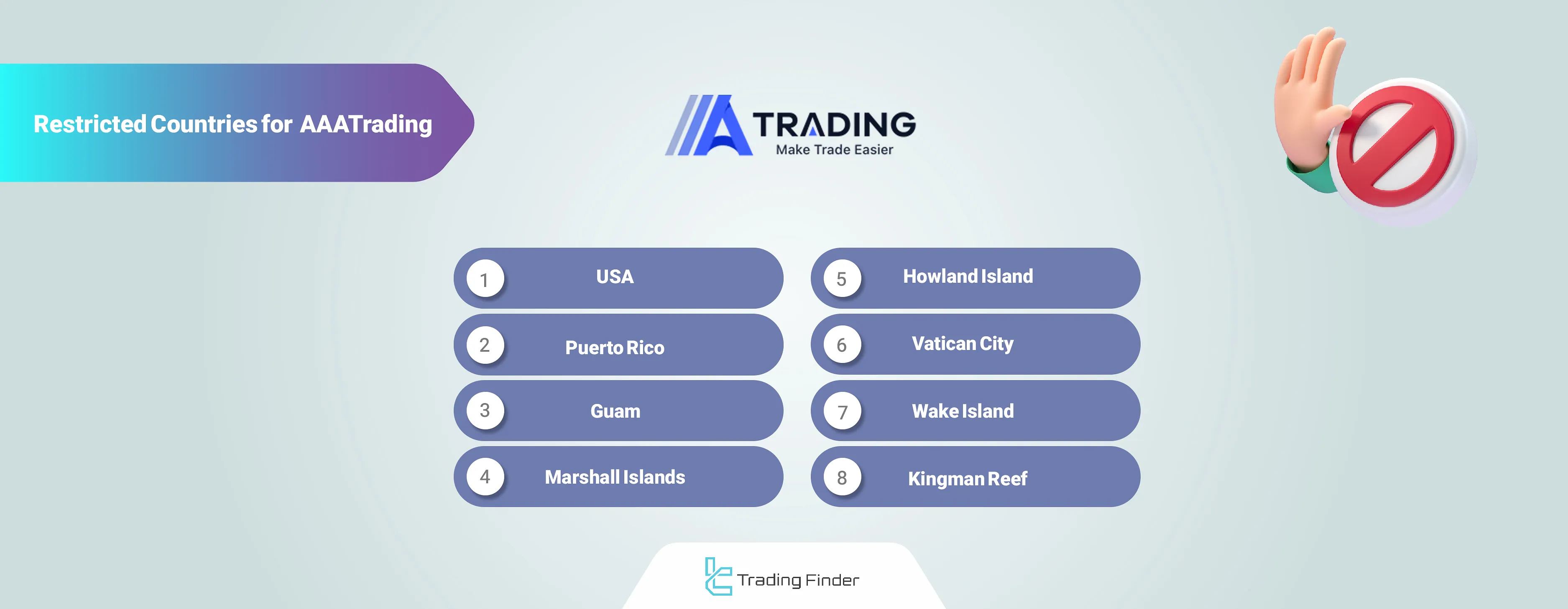 Restricted Countries for AAATrading