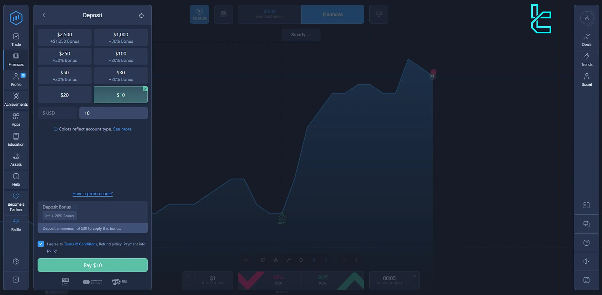 ExpertOption deposit amount