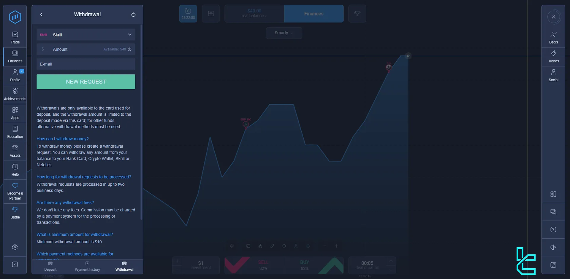 ExpertOption withdrawal page