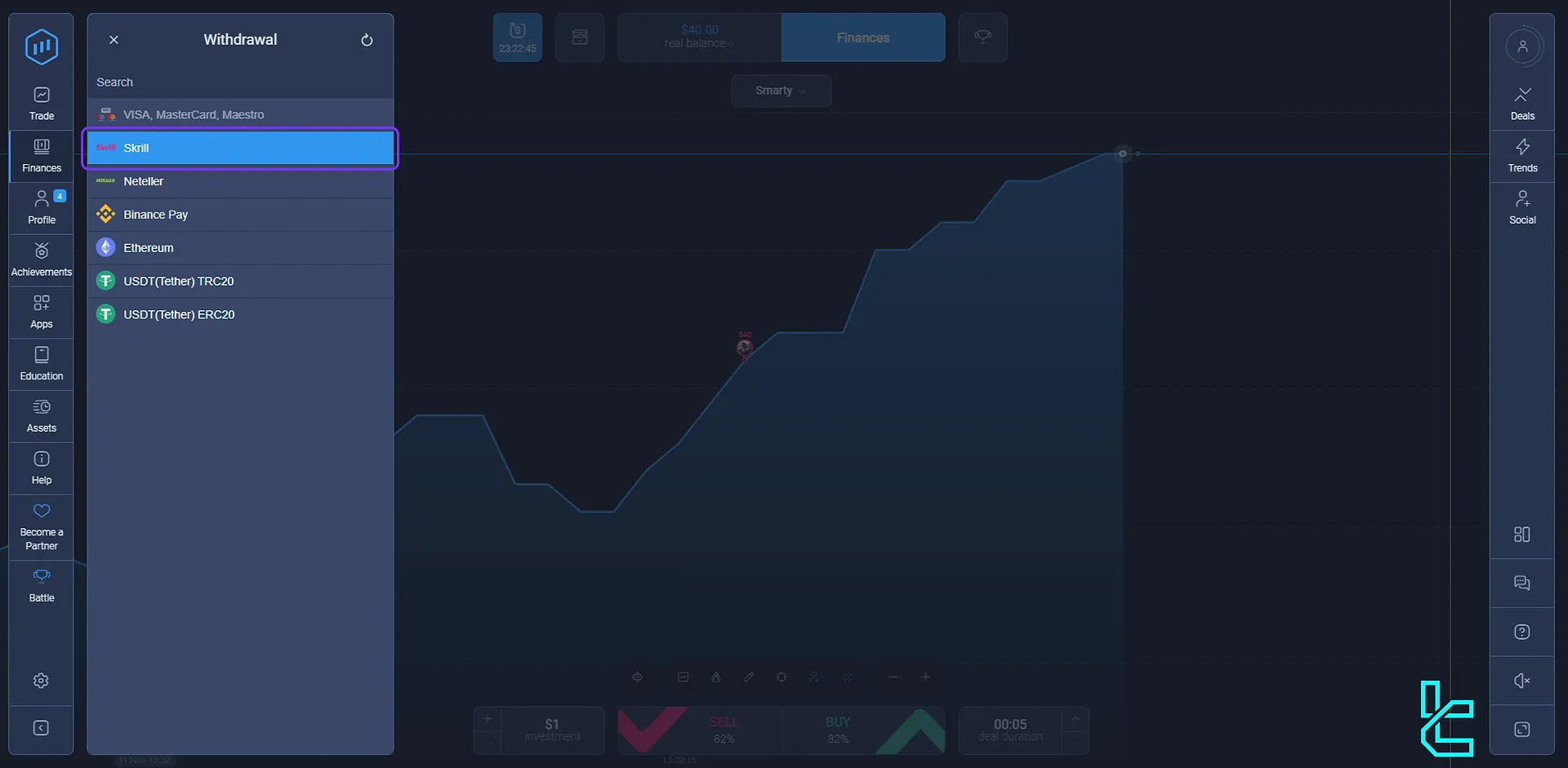 ExpertOption Withdrawal methods