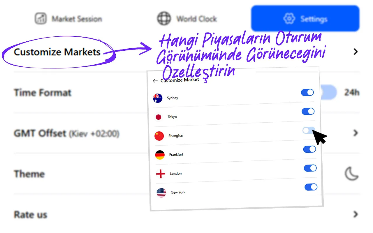 TradingFinder Piyasa Saatleri Uzantısı