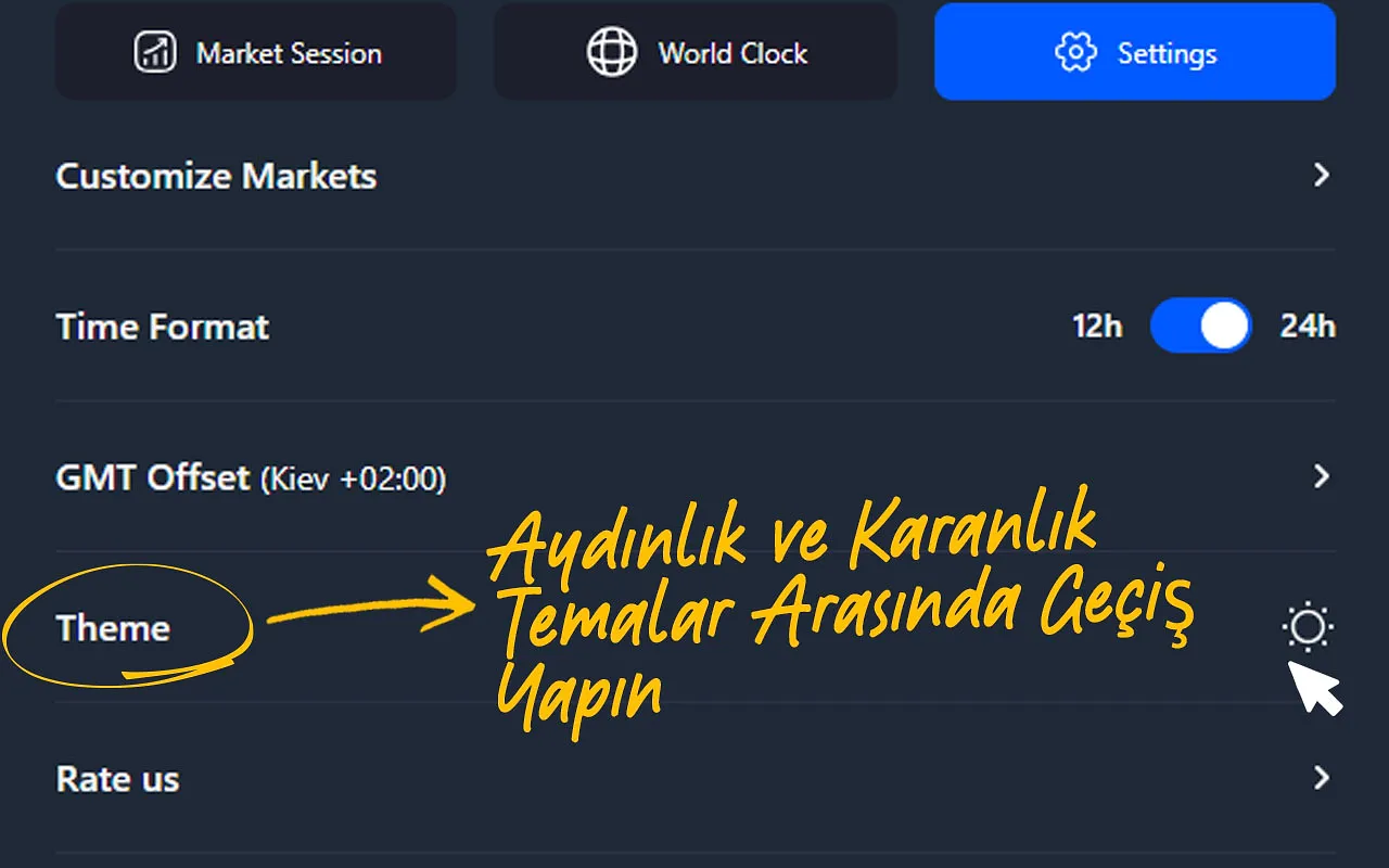 TradingFinder Forex Oturum Uzantısı Teması