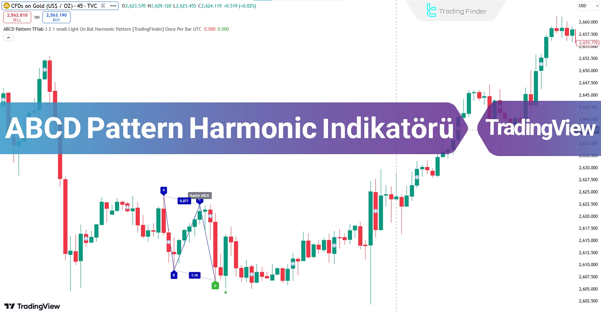 ABCD Harmonic Pattern Göstergesi (LF) MT4 İçin İndir - Ücretsiz