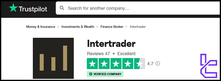 Intertrader Broker Trustpilot