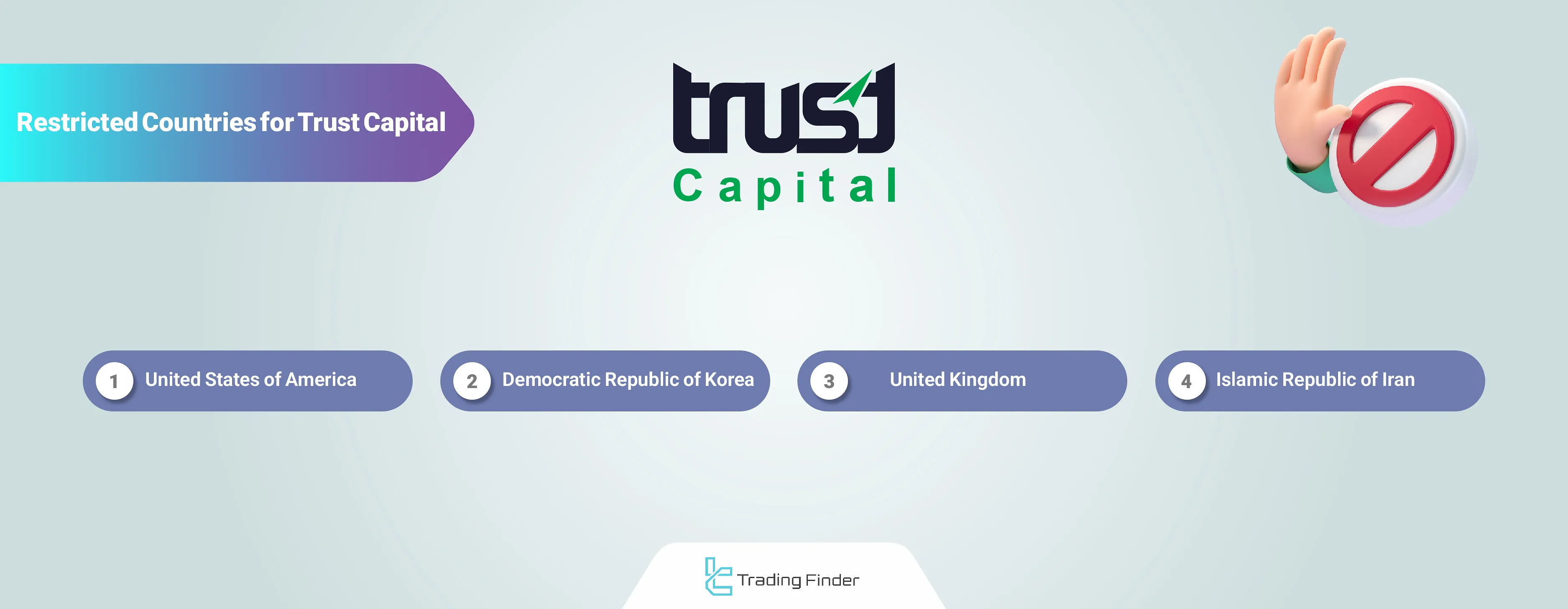 Trust Capital Restricted countries