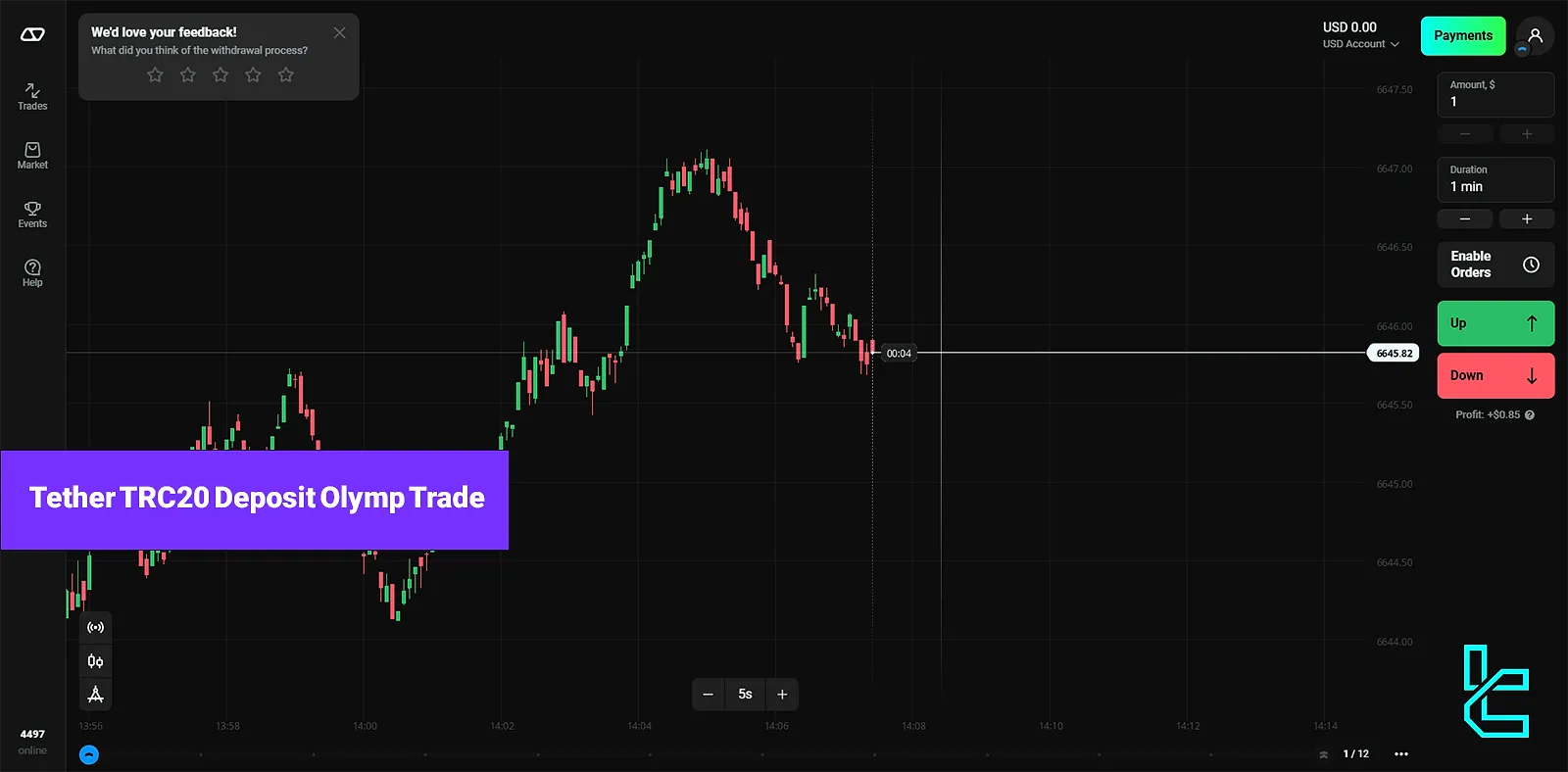 Olymp Trade TRC20 Deposit