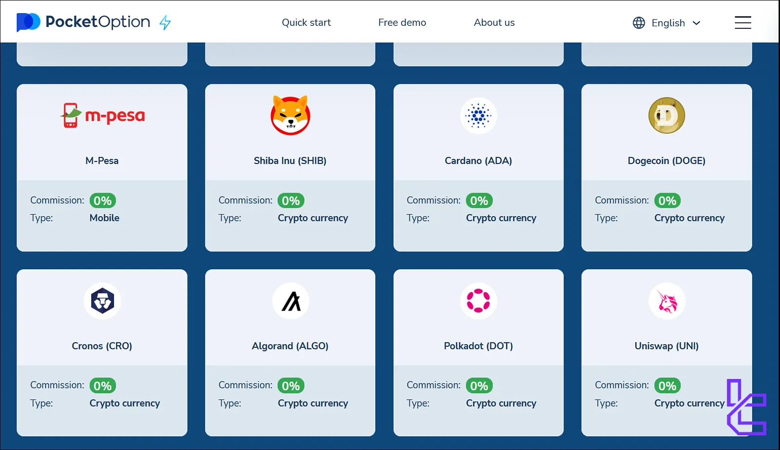 PocketOption Cryptocurrency Payments