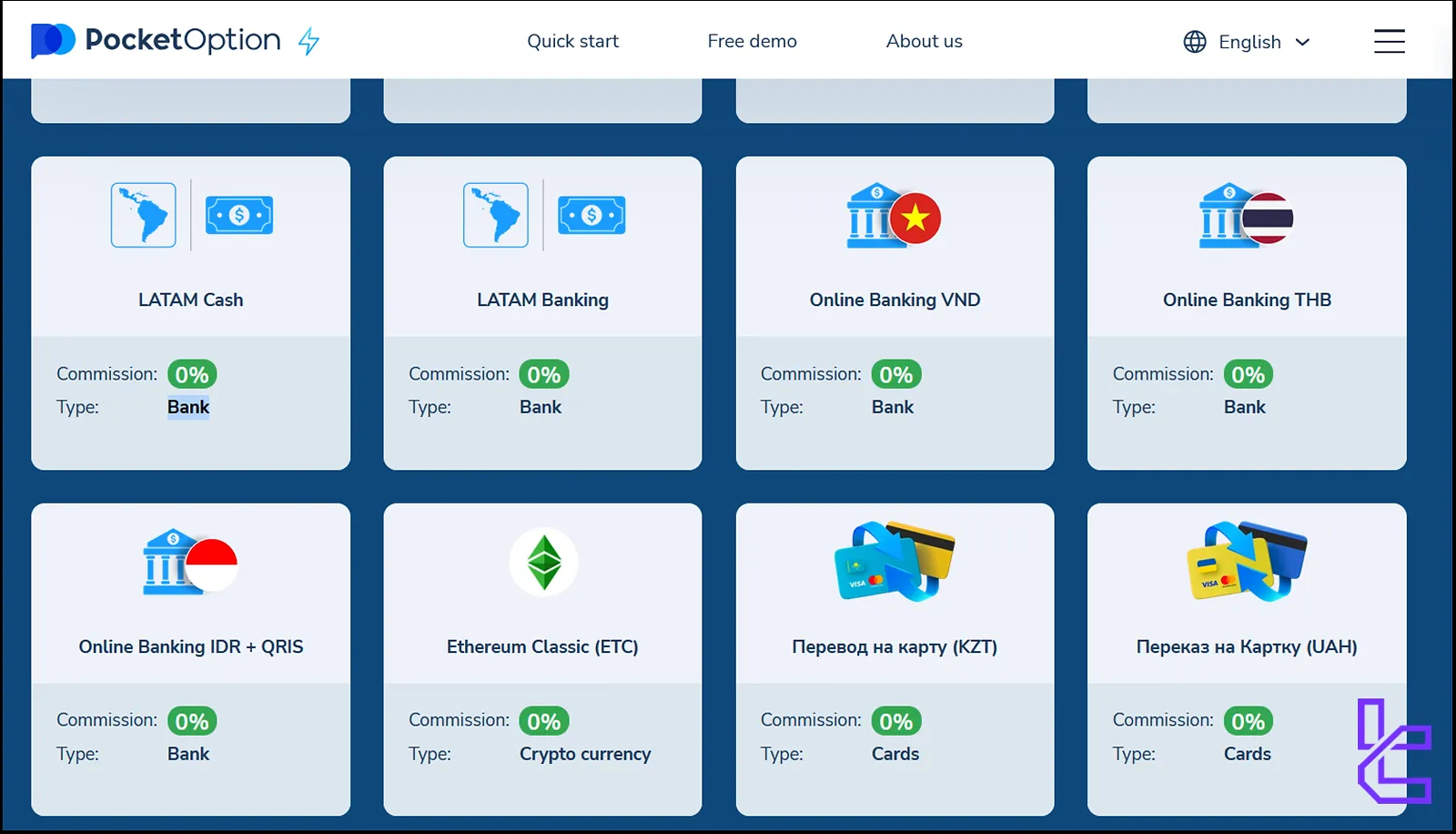 PocketOption Bank Transfers