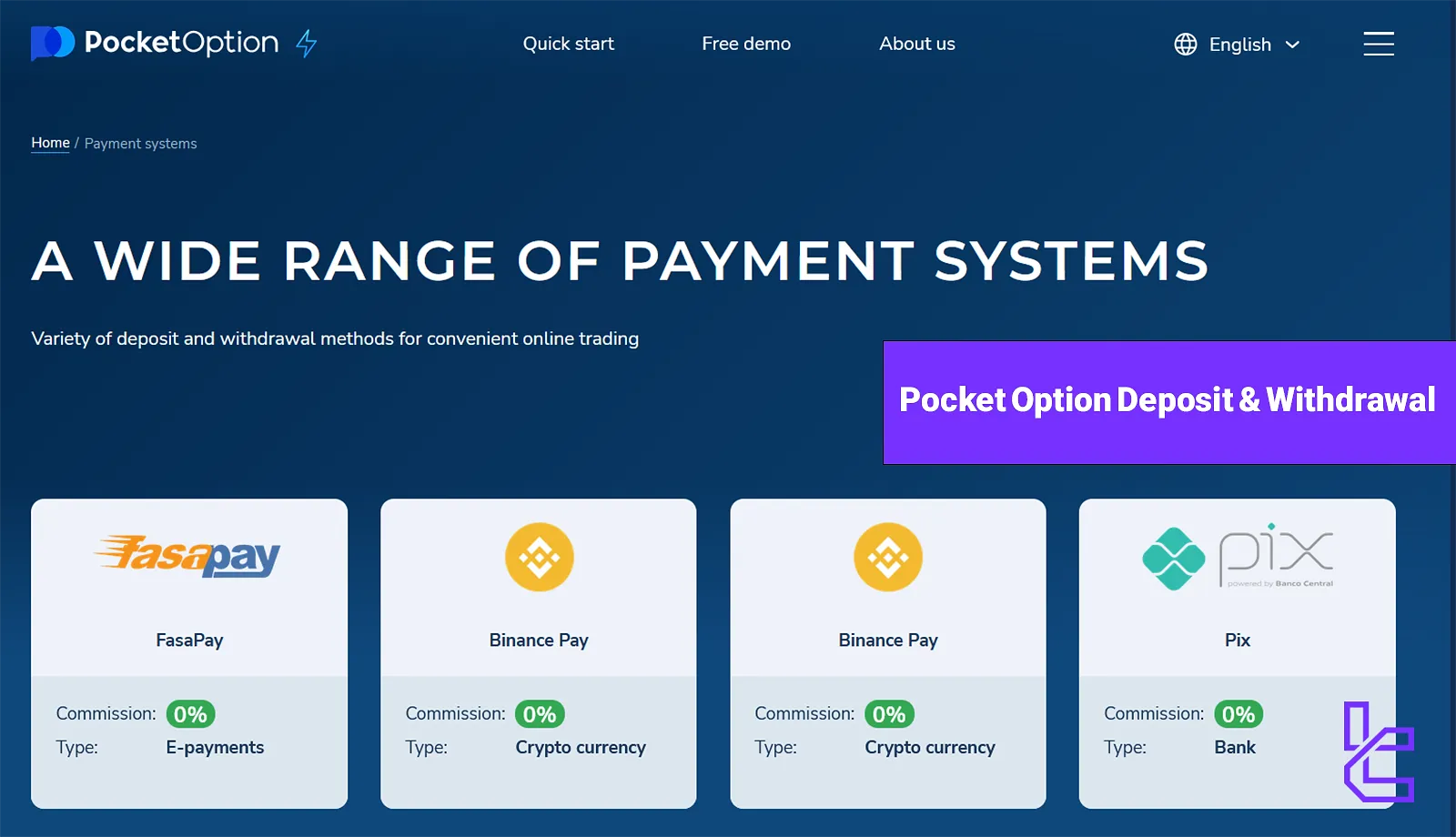 Pocket Option deposit & withdrawal