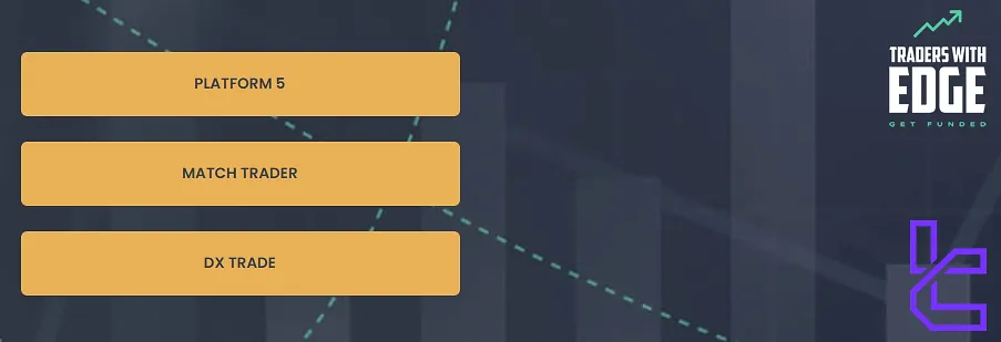 Traders with Edge Trading Platforms
