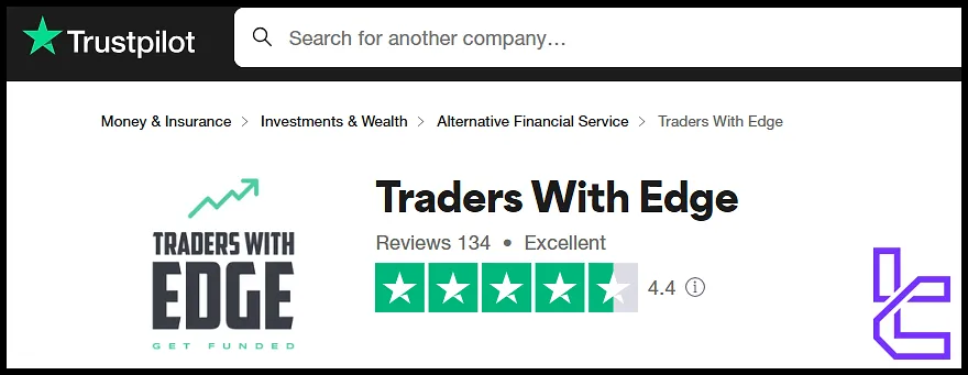 Traders with Edge Trustpilot