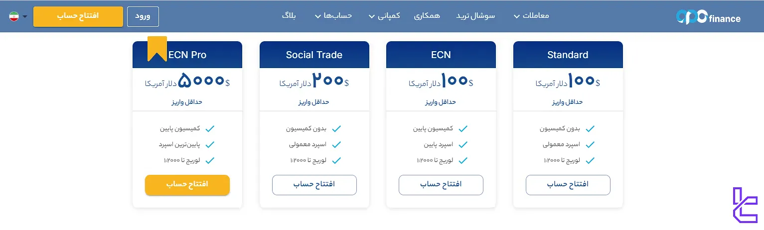 انواع حساب در اوپو فایننس