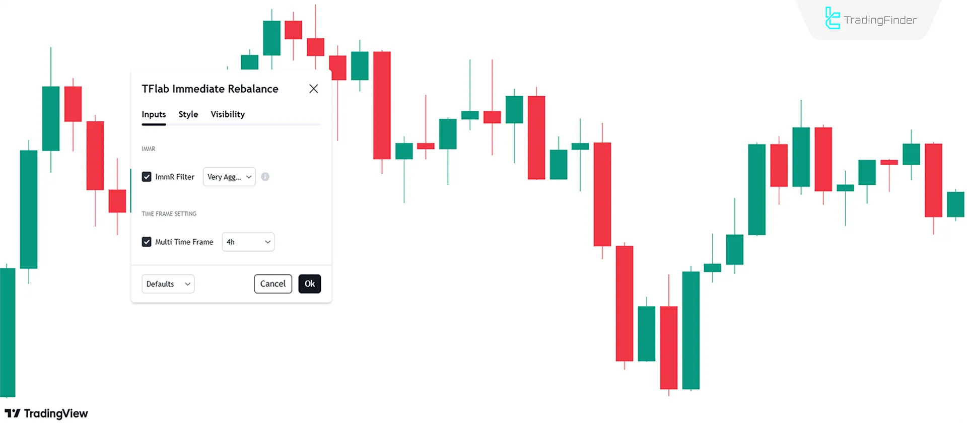 Indicator Settings