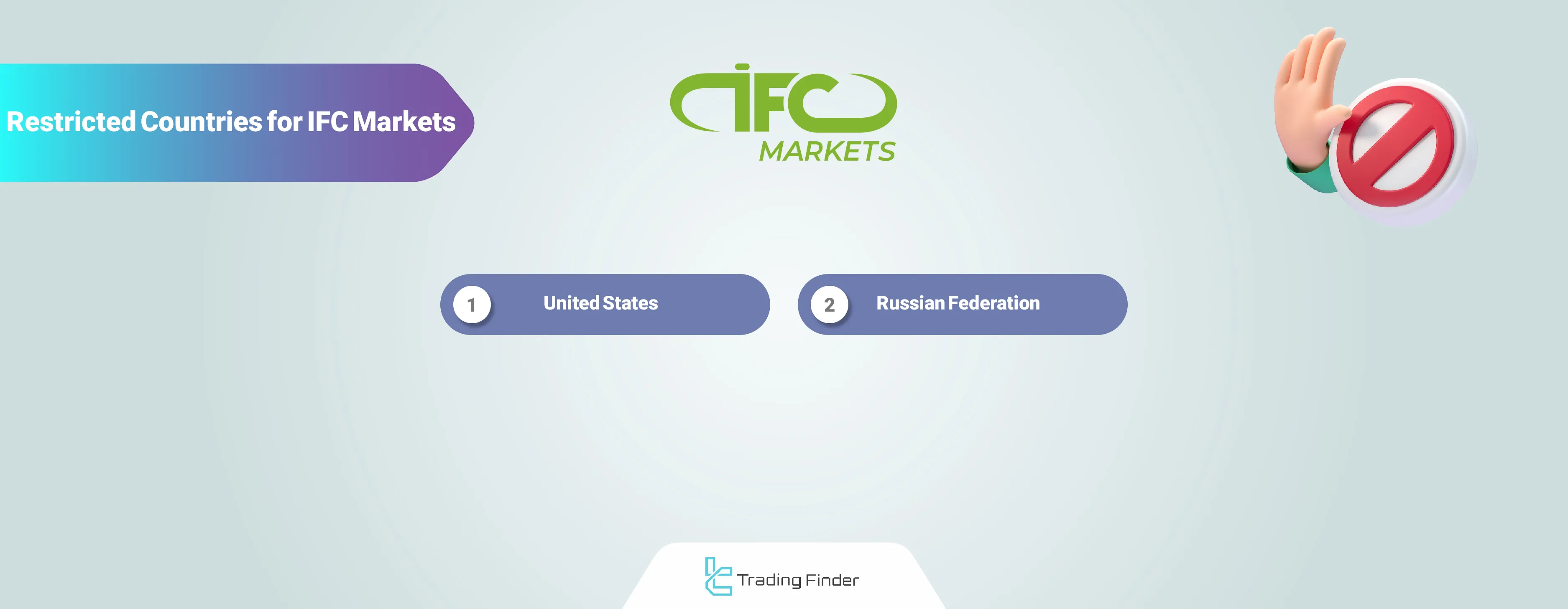 IFC Markets Restricted Countries