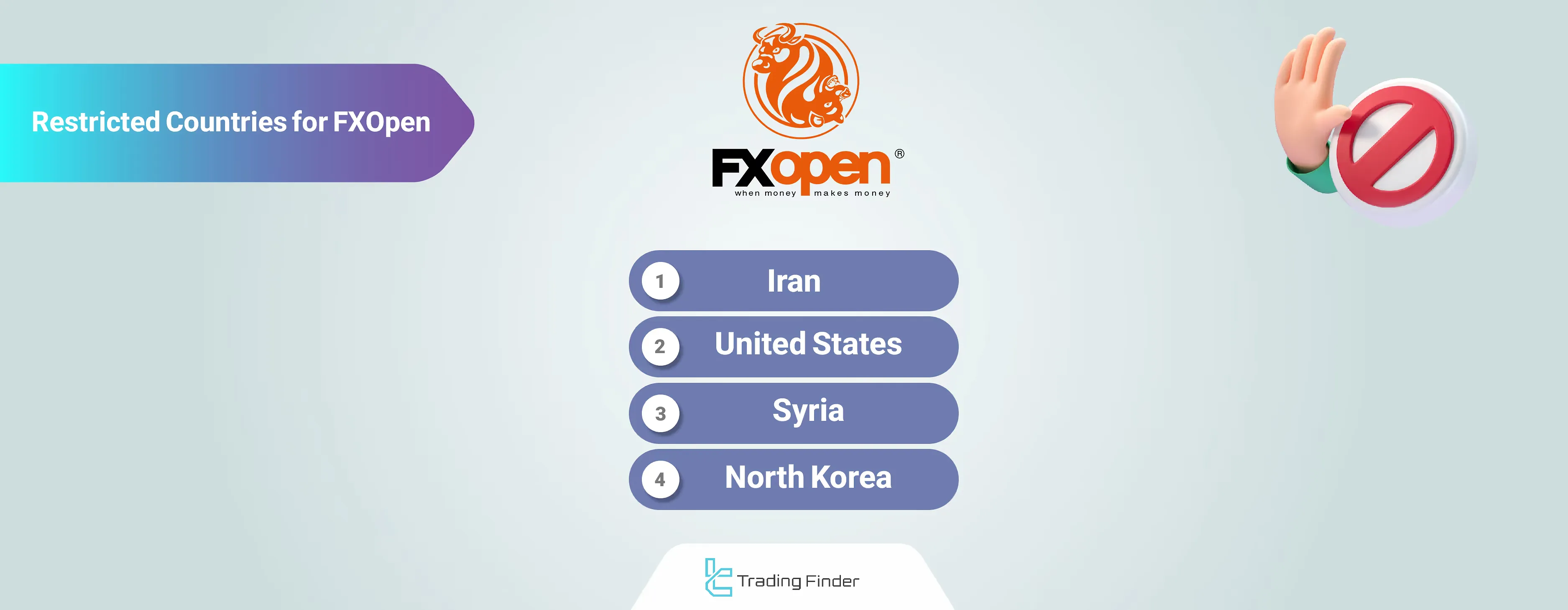 FXOpen Restricted Countries