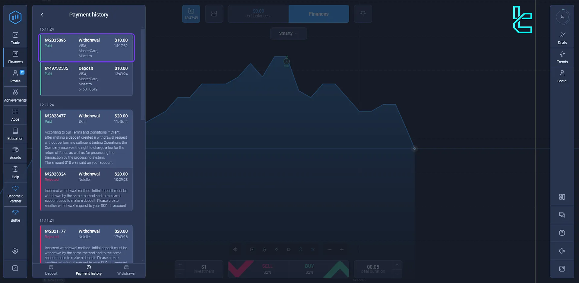 ExpertOption Payment History section