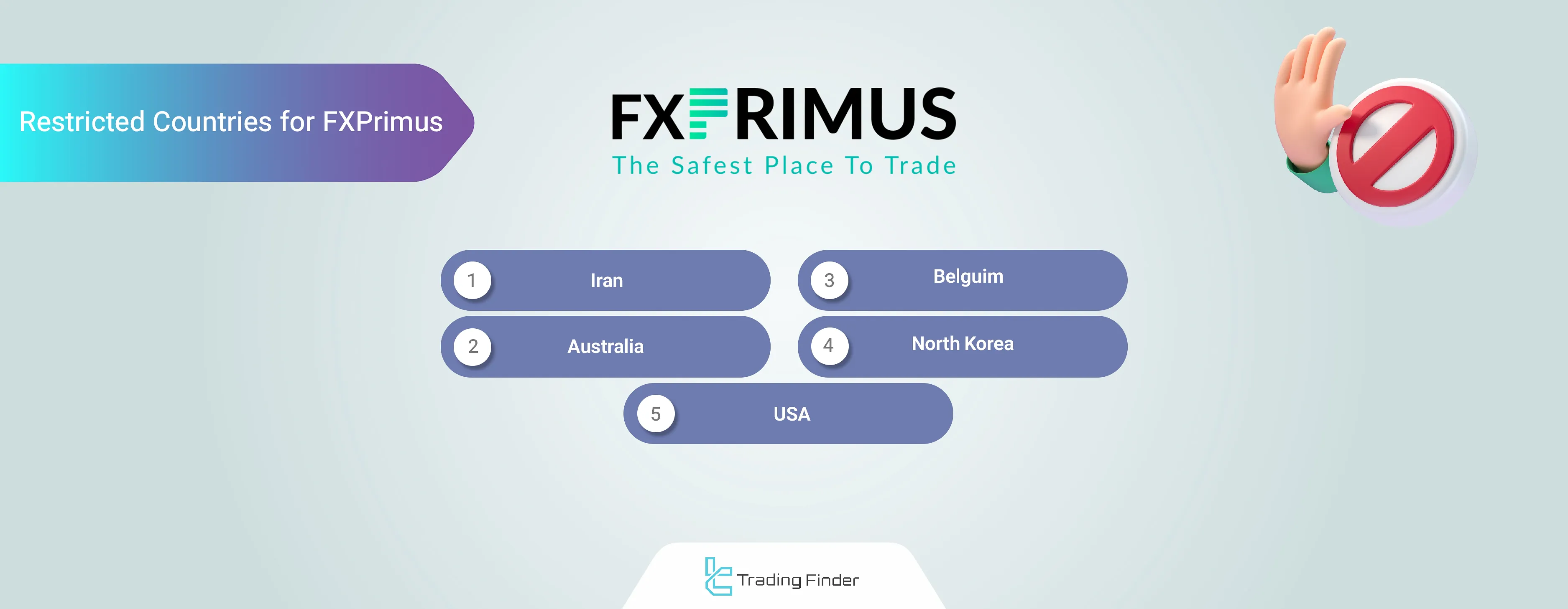 FXPrimus restricted countries