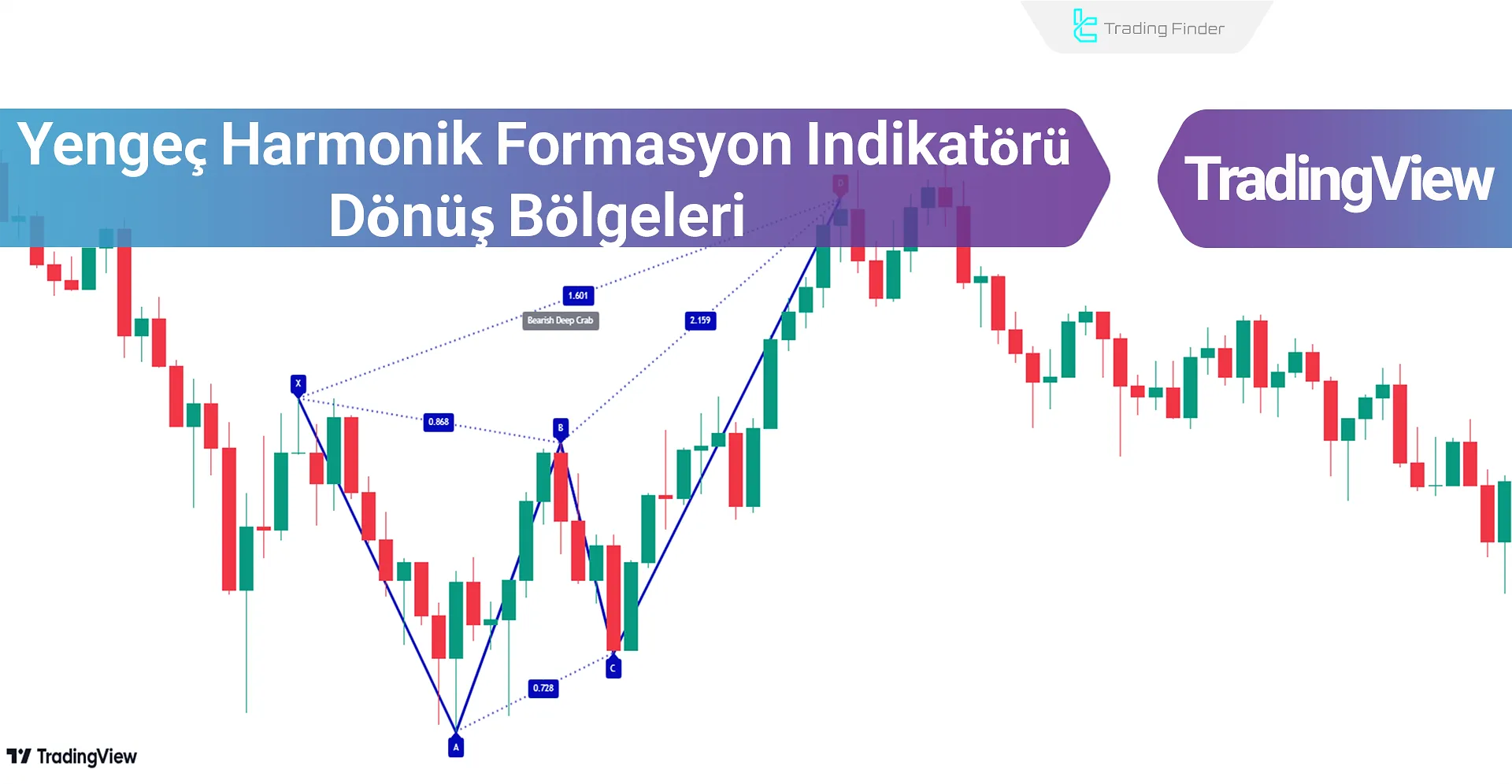 Deep Crab Harmonic Pattern (Reversal Zones) göstergesini TradingView'e - Ücretsiz