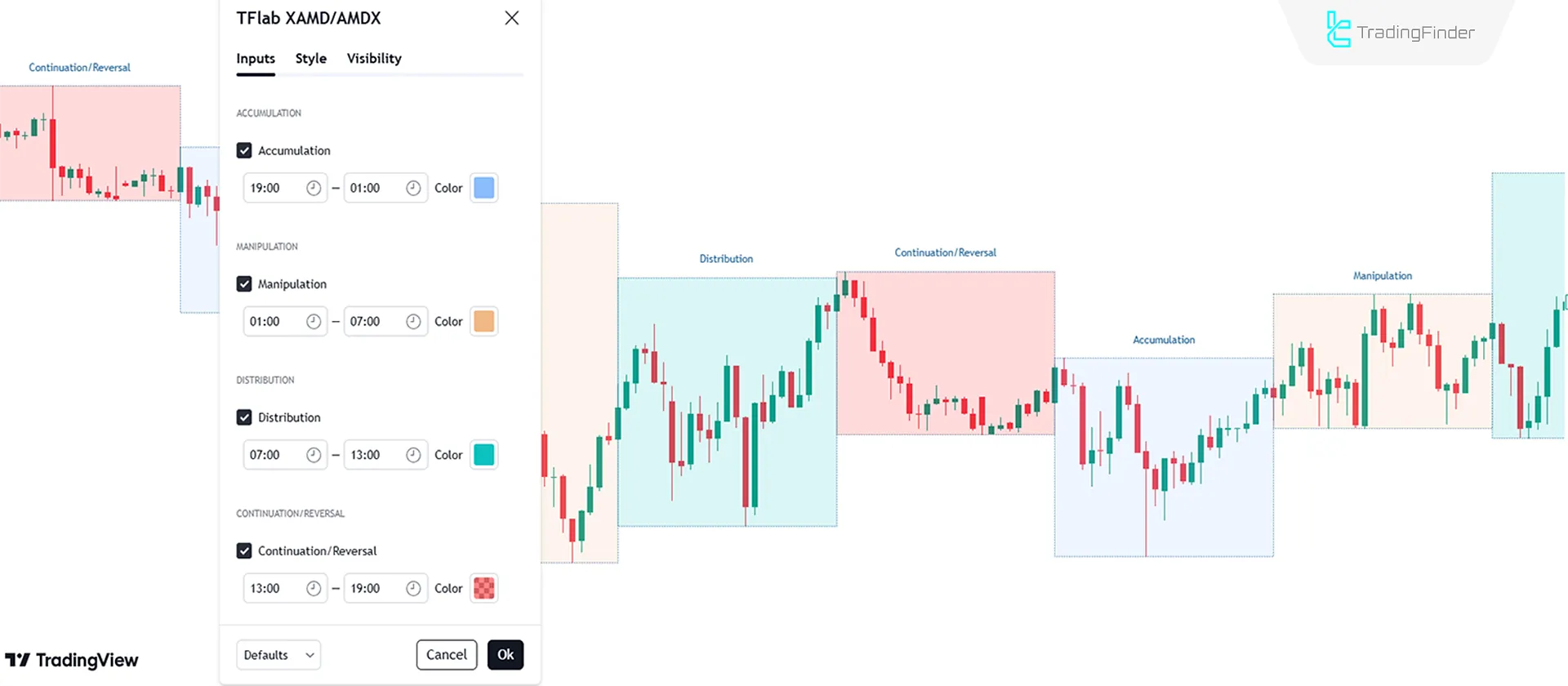 Indicator Settings