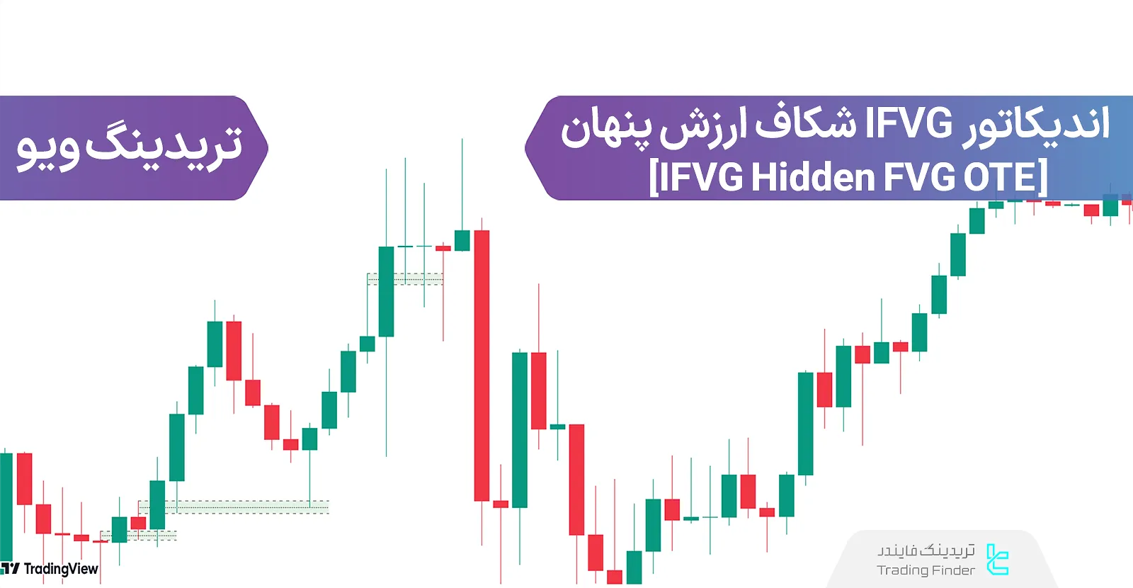 اضافه کردن اندیکاتور IFVG شکاف ارزش پنهان (Hidden FVG) در تریدینگ ویو - رایگان