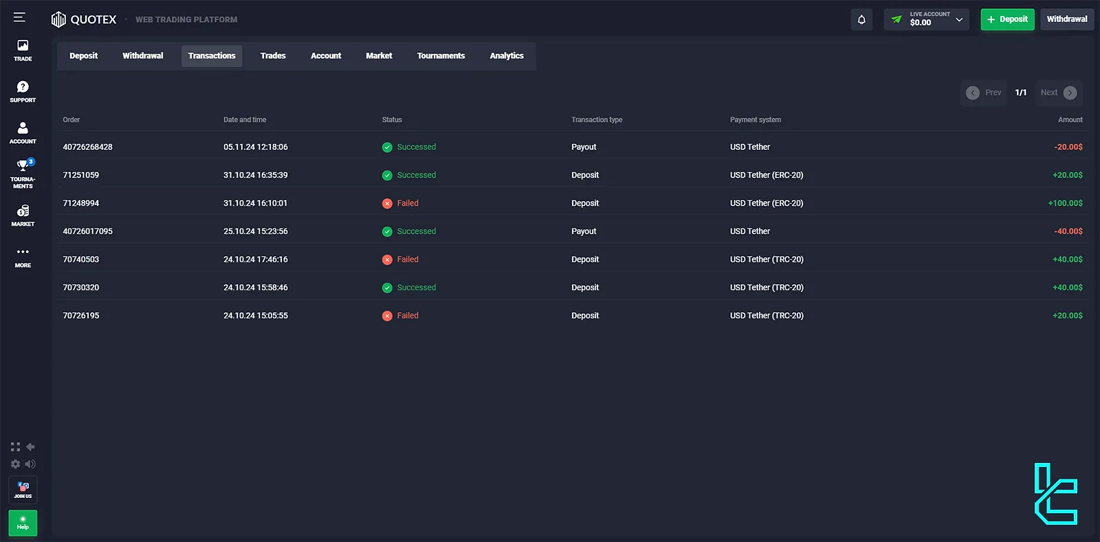 Transaction section