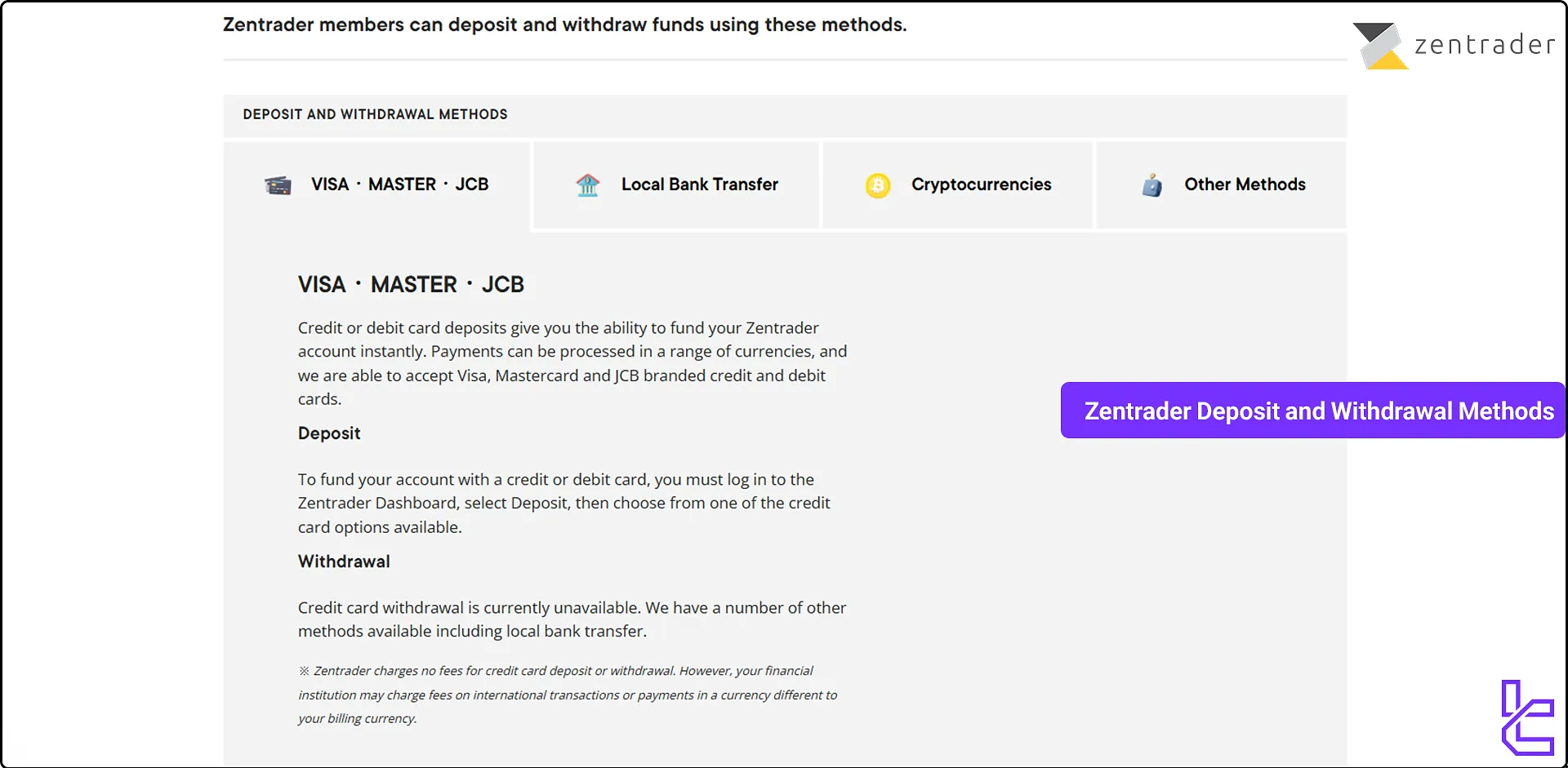 Zentrader deposit and withdrawal methods