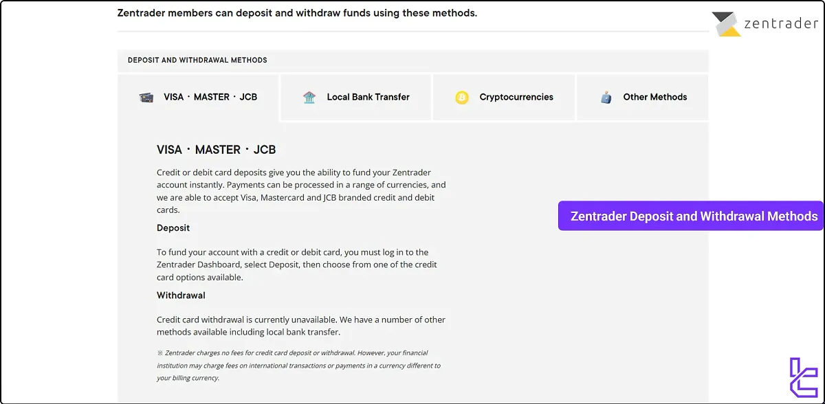 Zentrader Deposit & Withdrawal Methods 2025 [Over 6 Payment Options]