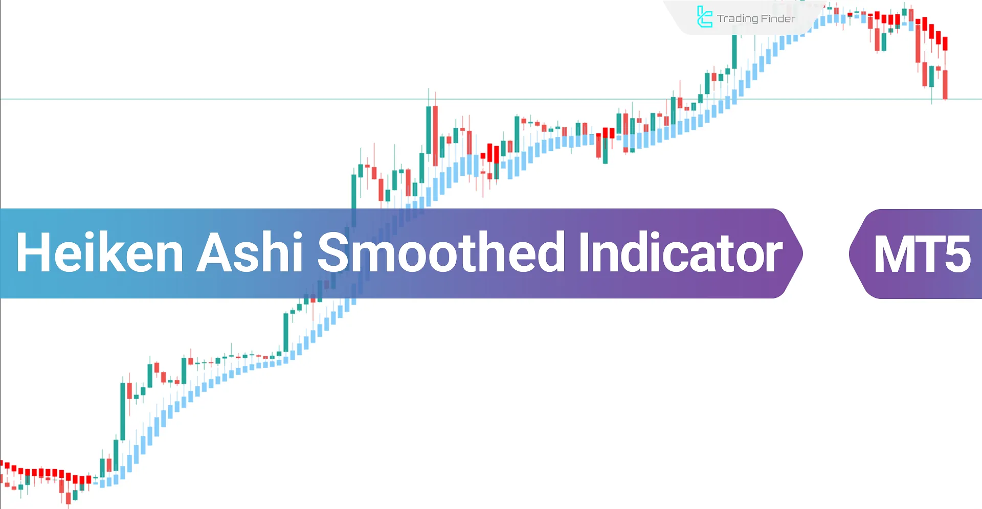 Heiken Ashi Smoothed Indicator for MT5 Download - Free - [Tradingfinder]