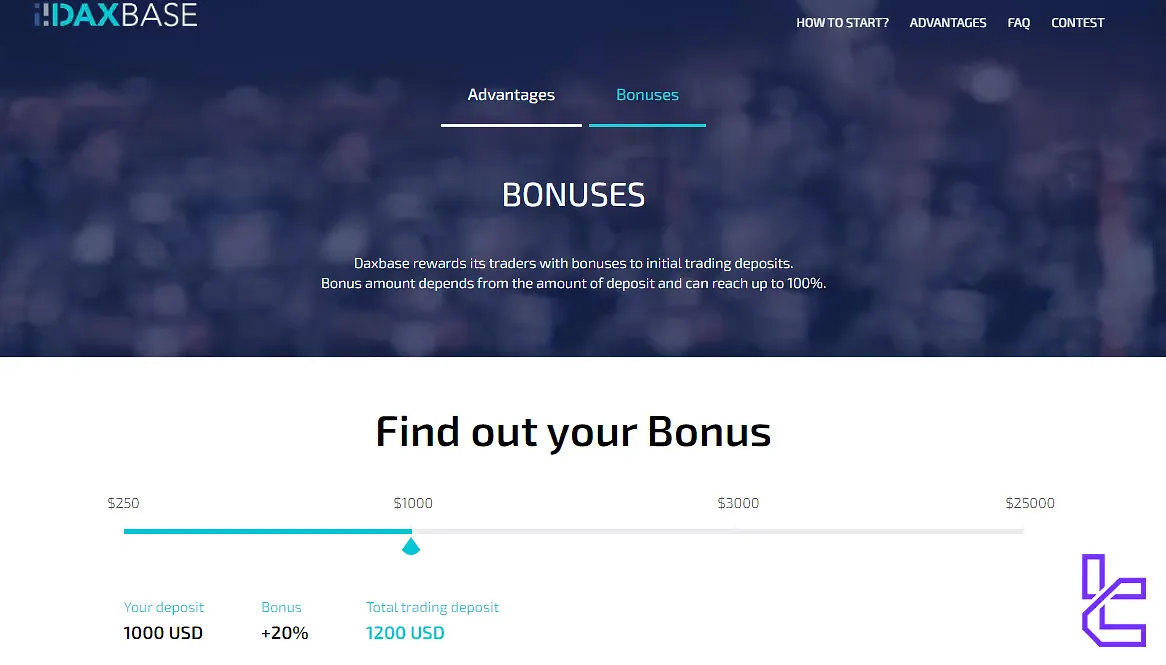 Daxbase Bonuses