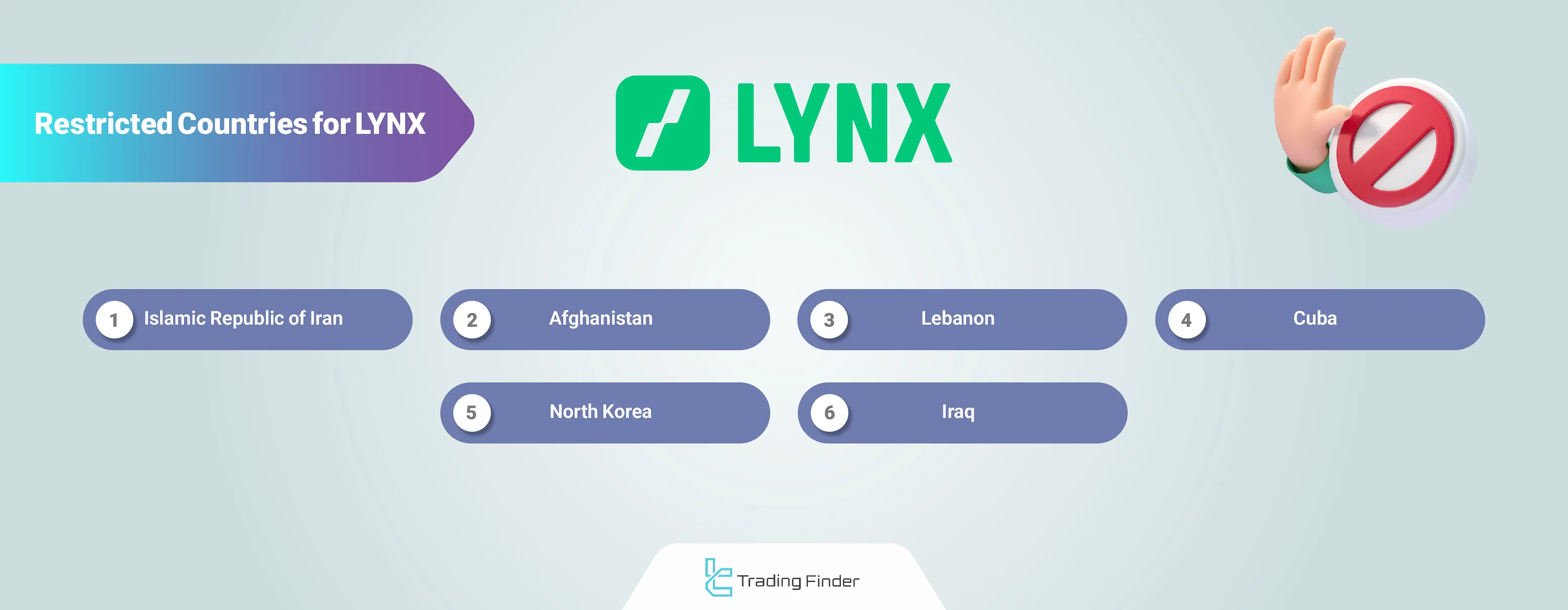 LYNX broker restricted countries