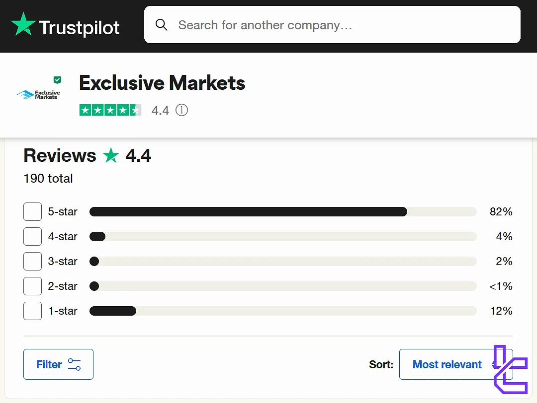 Exclusive Markets trustpilot