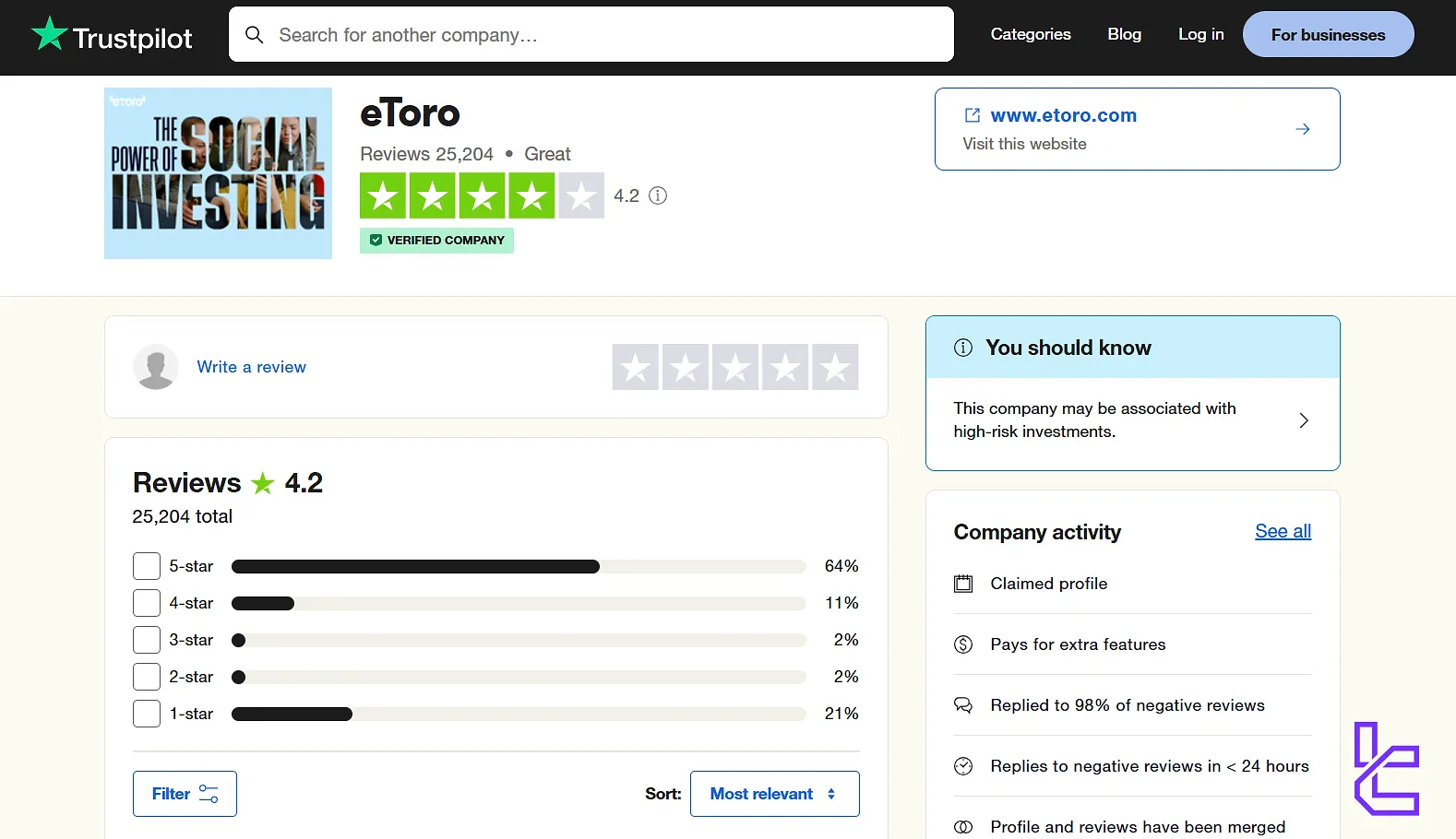 eToro on Trustpilot