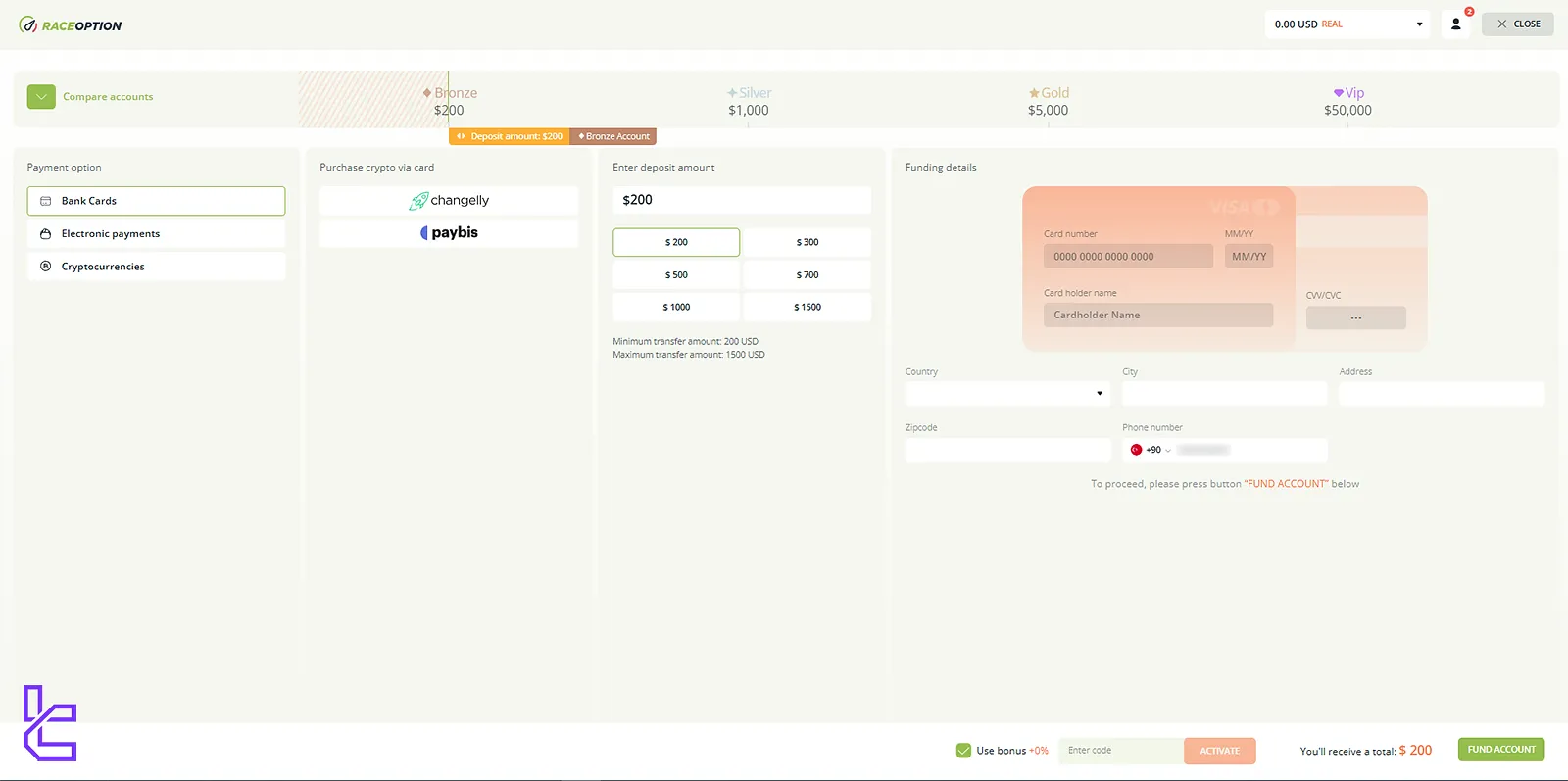 Cards payment methods