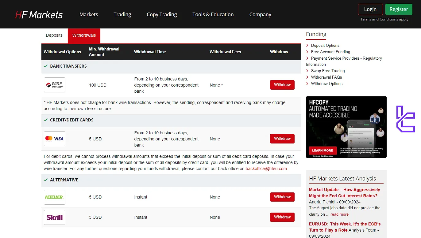 HFM Markets Payment Methods