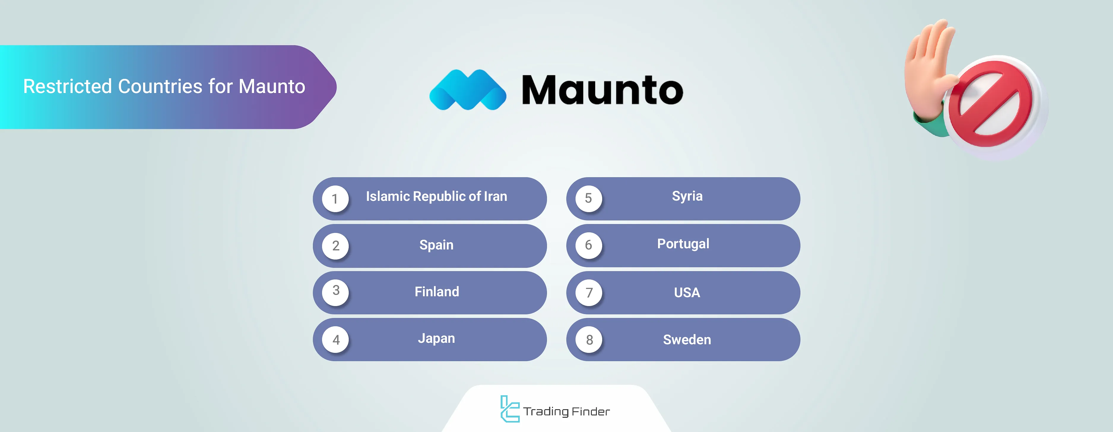 Maunto broker restricted countries