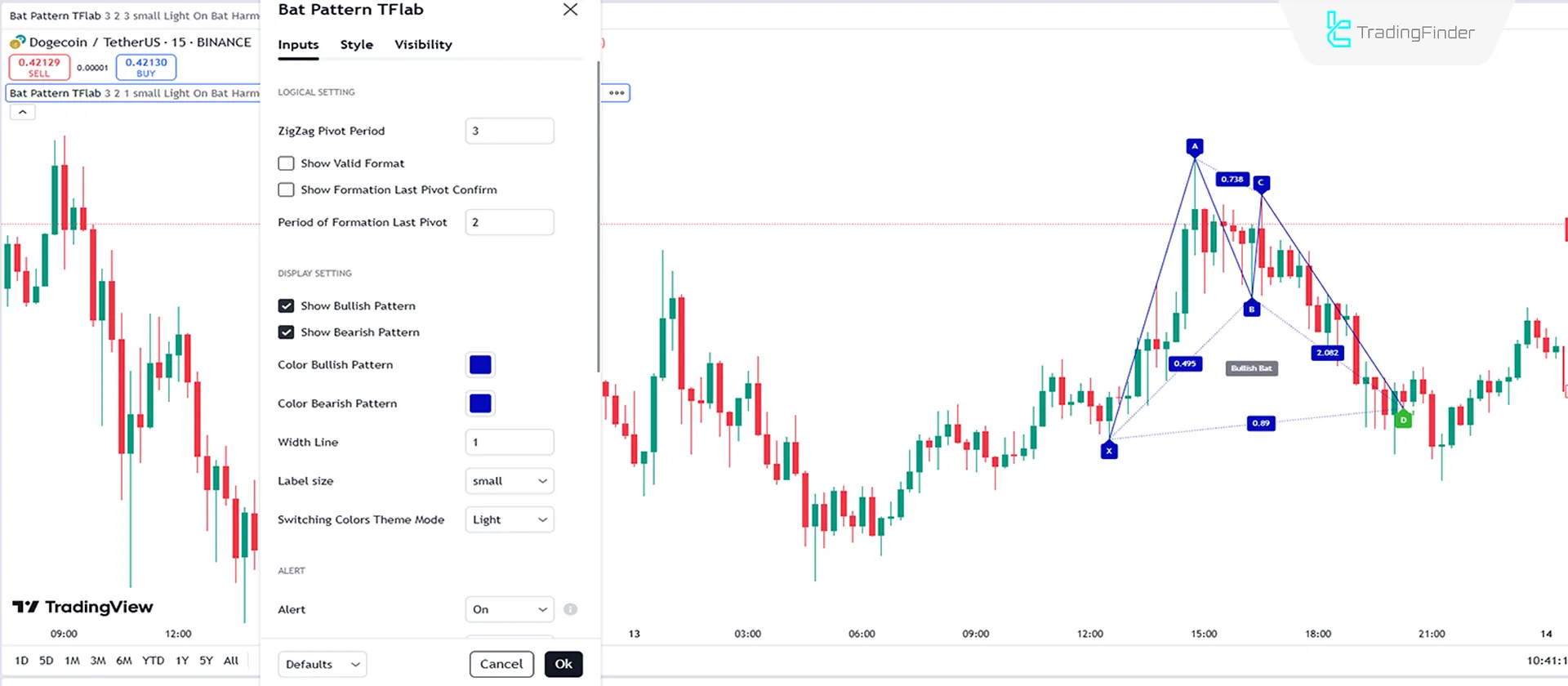 Indicator Settings