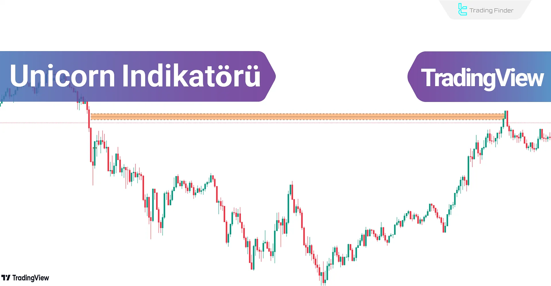 Unicorn Göstergesi (ICT Tarzı) TradingView'de - Ücretsiz - [TFlab]