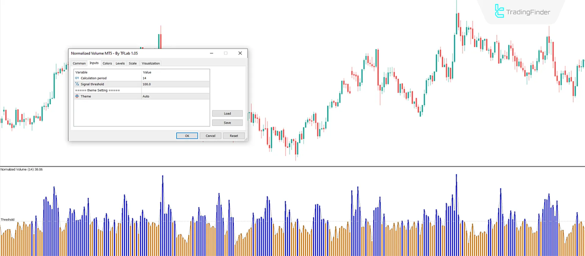 Normalized Volume Indicator MT5 Download - Free - [TradingFinder] 3