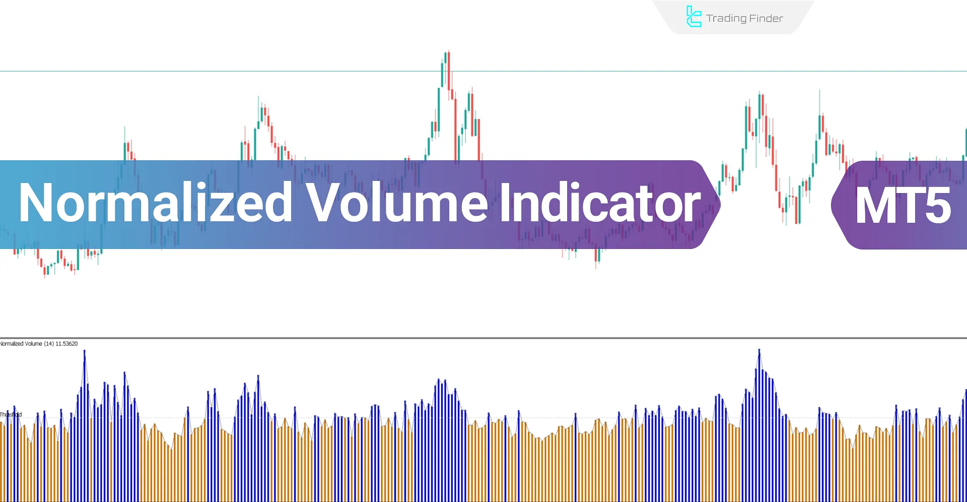 Normalized Volume Indicator MT5 Download - Free - [TradingFinder]