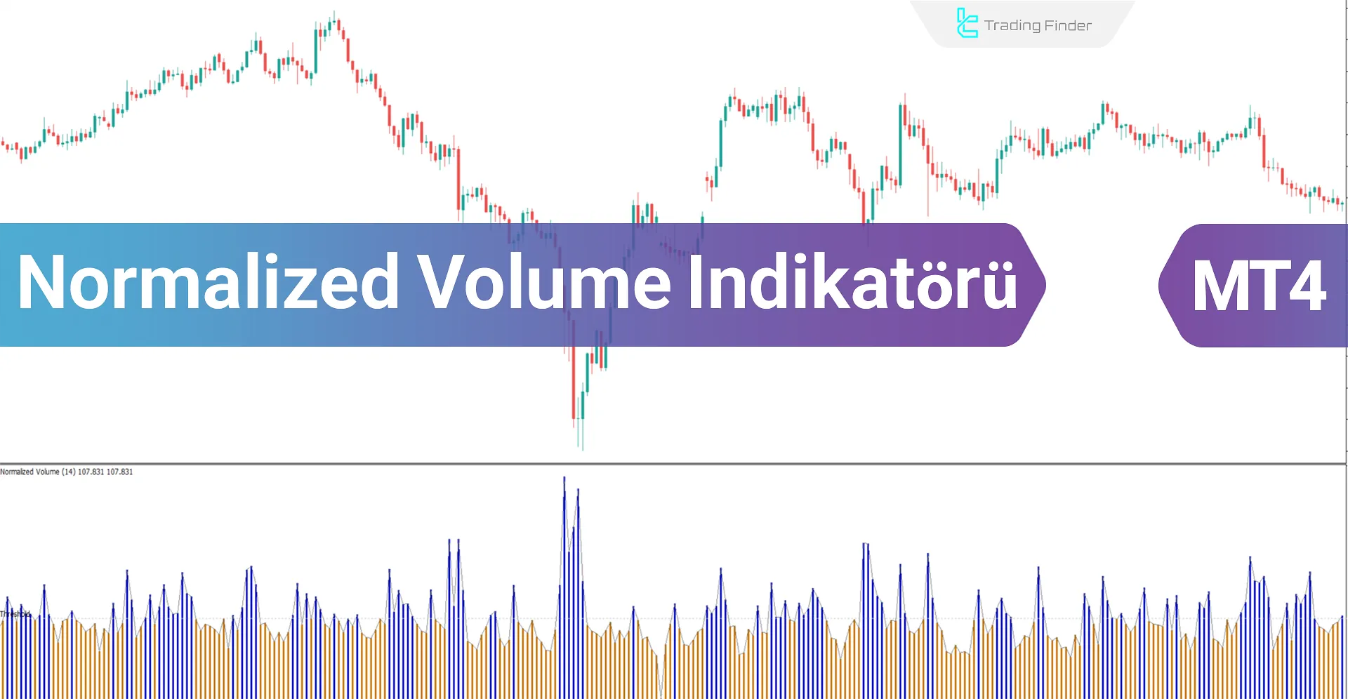 Normalized Volume Göstergesi MT4 için İndir - Ücretsiz - [TradingFinder]