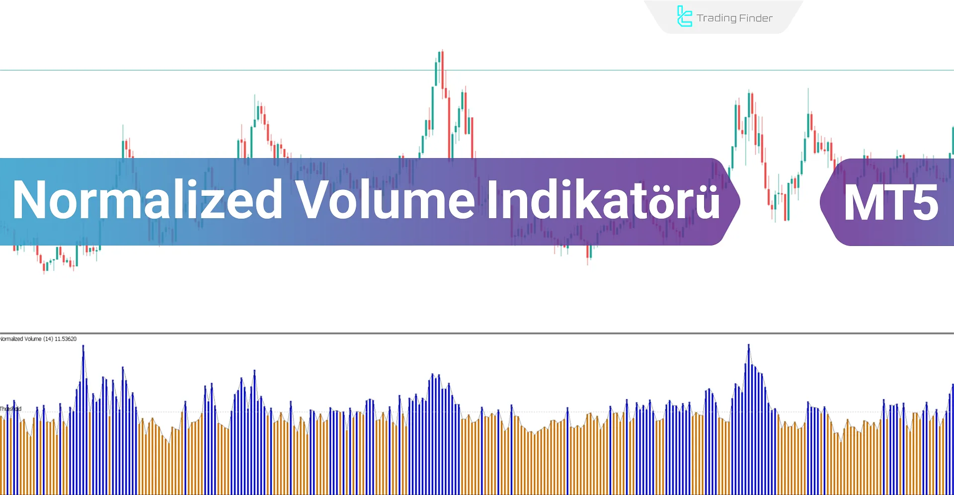 Normalized Volume Göstergesi MT5 için İndir - Ücretsiz - [TradingFinder]