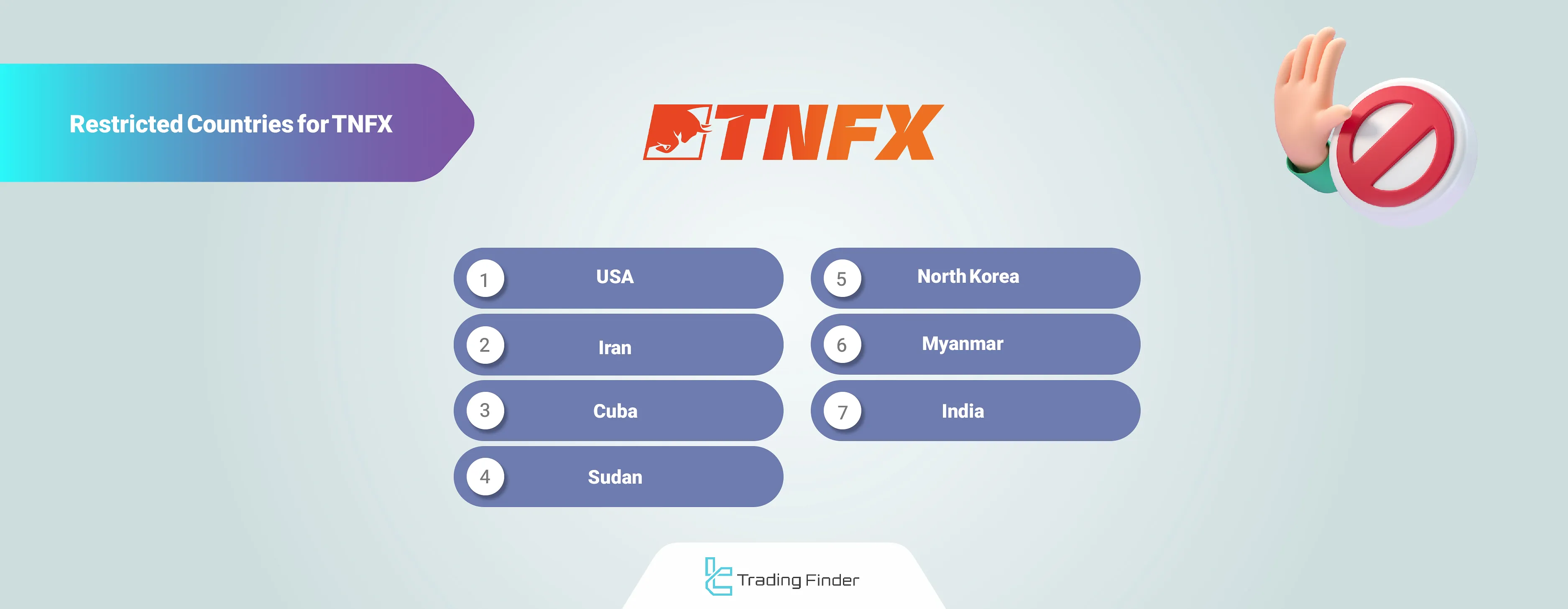 Restricted Countries for TNFX