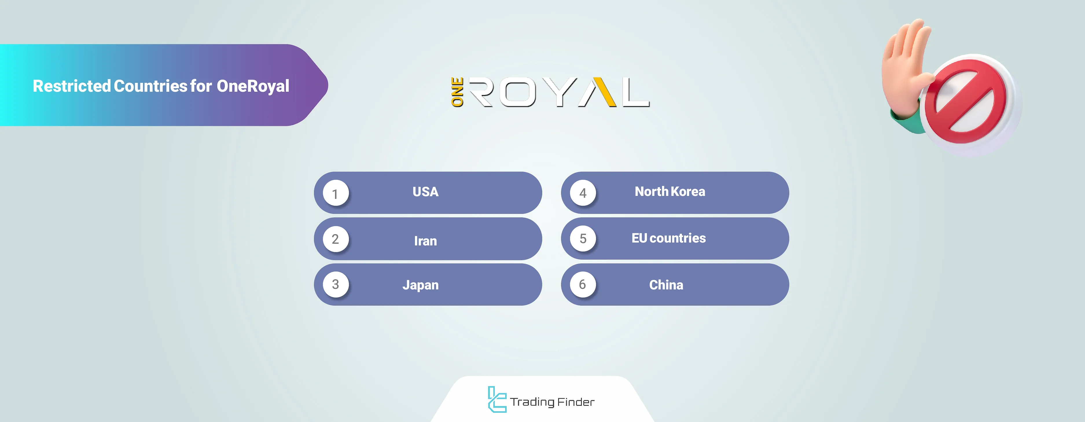 Restricted Countries for OneRoyal