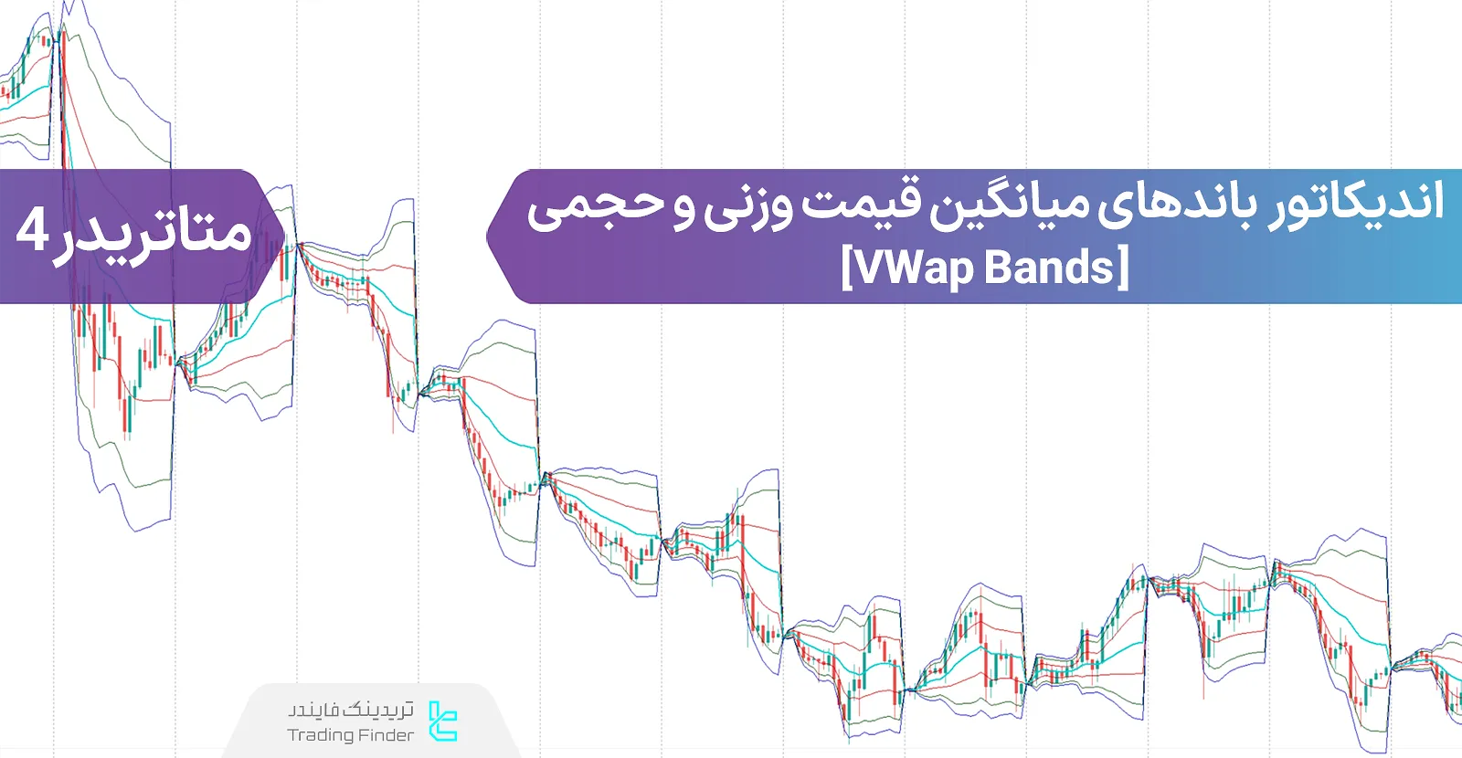 دانلود اندیکاتور باند‌های میانگین قیمت وزنی و حجمی (VWap Bands) در متاتریدر 4 - رایگان