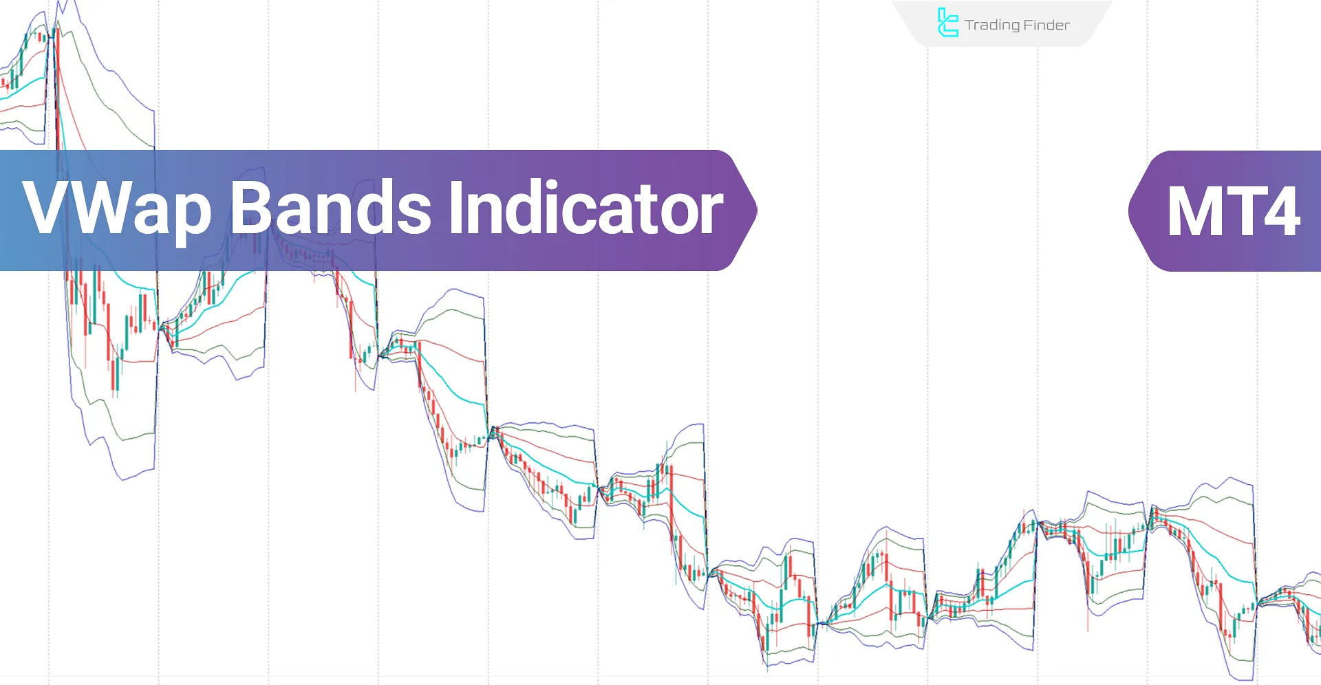 VWAP Bands Indicator for MetaTrader 4 Download - Free - [TradingFinder]