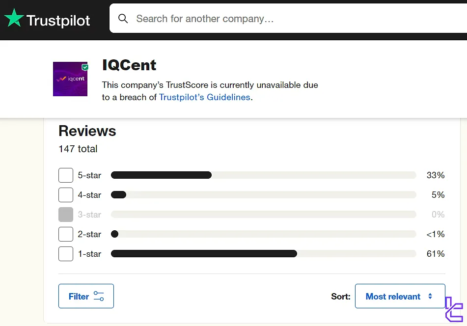 IQCent on trustpilot