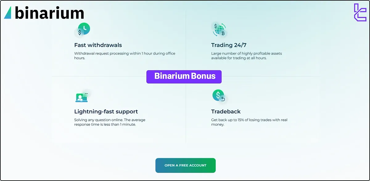 Binarium Bonus Review 2025 [Welcome, Cashback, and Promo Codes]