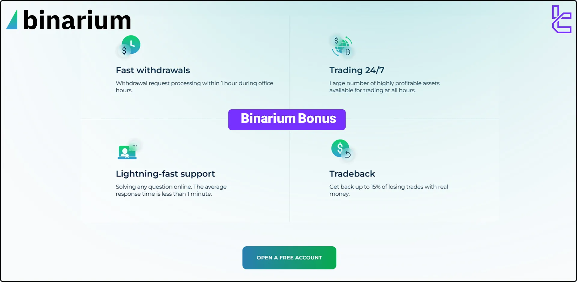 Binarium bonus and promotion