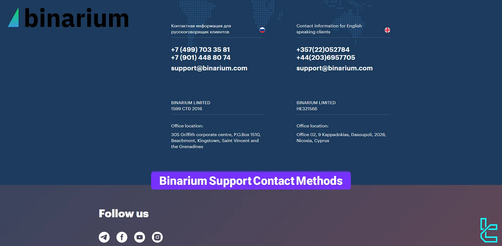 Binarium support